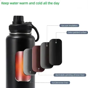 32 oz Insulated Water Bottle