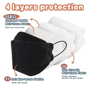 3D stereo KF94 Face Masks